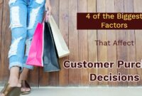 Key Factors That Influence Software Purchase Decisions Unveiled