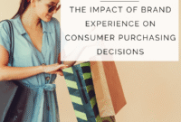 How Lifestyle Brands Are Shaping Consumer Purchase Decisions