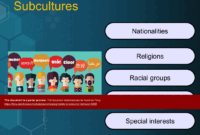 Emerging Technology Products That Are Changing Consumer Behavior