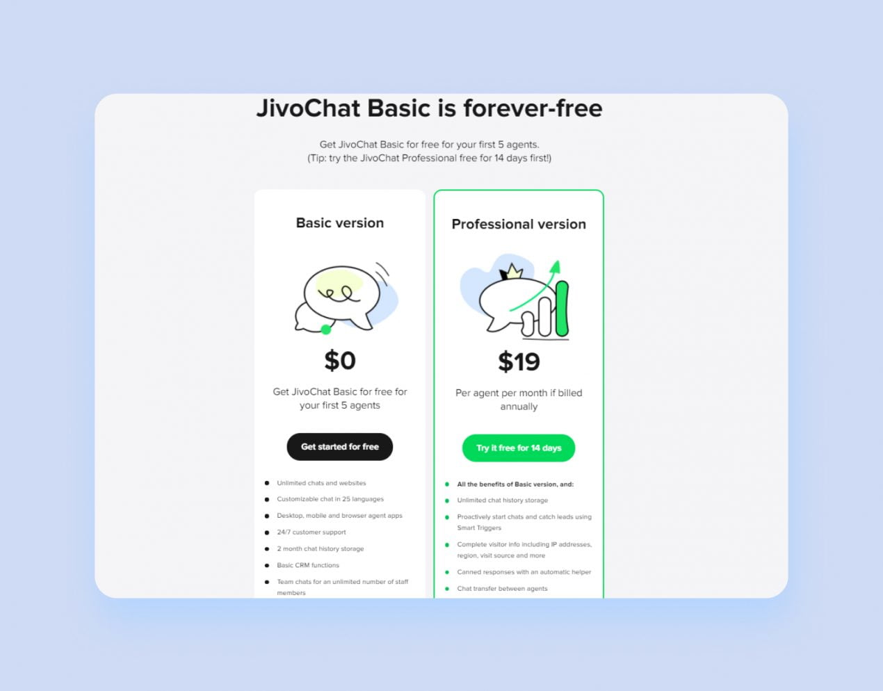 How To Choose A Software Pricing Model And Achieve Success - Purrweb Pricing Models That Work Best for Different Types of Software