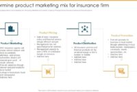 Building a Customer-Centered Insurance Product Strategy