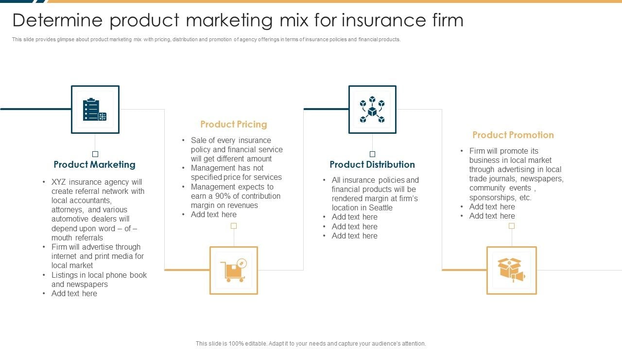 Building a Customer-Centered Insurance Product Strategy