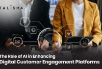 Using Digital Platforms to Drive Engagement for House Product Lines
