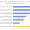 How News-Driven Consumer Sentiment Affects Purchasing Decisions