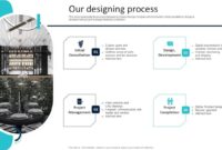 Strategies for Growing Your Decoration Product Line Successfully