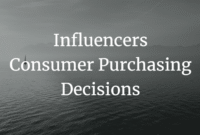 The Impact of Influencers on Health Product Purchasing Decisions Unveiled