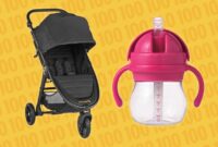 Top-Selling Parenting and Children Products Every Family Needs