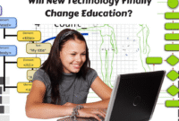 Creating Demand for New Technology Through Education and Engagement