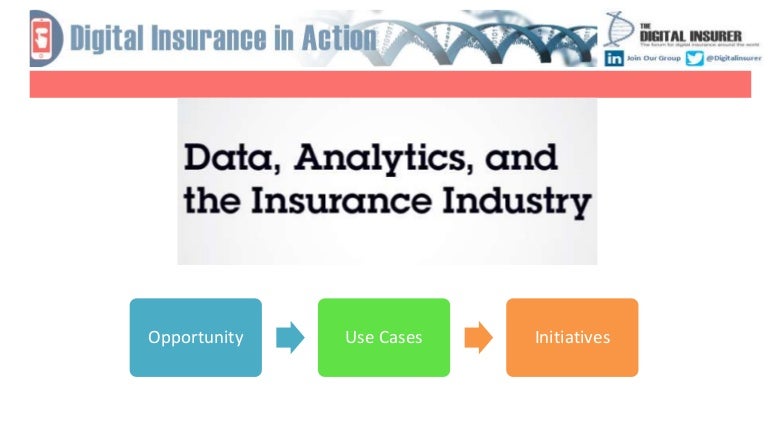 Adoption Of Data Analytics By Insurance Firms Navigating The Future Of ... How Data and Analytics Are Shaping Insurance Product Development