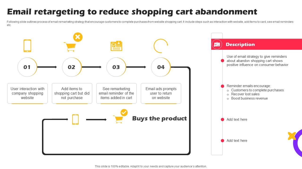 How to Sell Custom Decorated Products on Your Online Store ... How to Effectively Market Decoration Items to Online Shoppers