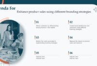 Product Presentation Tips That Boost Decoration Sales