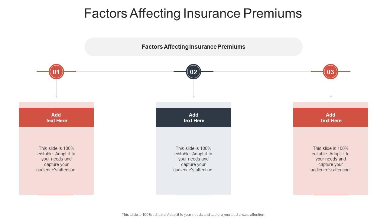 Key Factors That Influence Insurance Buying Decisions Simplified