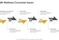 Understanding Consumer Behavior in the Health and Wellness Sector Unveiling Insights for Success