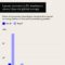 How Global Events Are Shaping Consumer Buying Habits