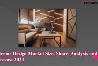 How Interior Design Trends Shape the Decoration Market
