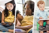 Trends in Parenting Products That Are Shaping Consumer Demand
