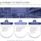 Strategies for Pricing Accessories to Maximize Profit and Appeal