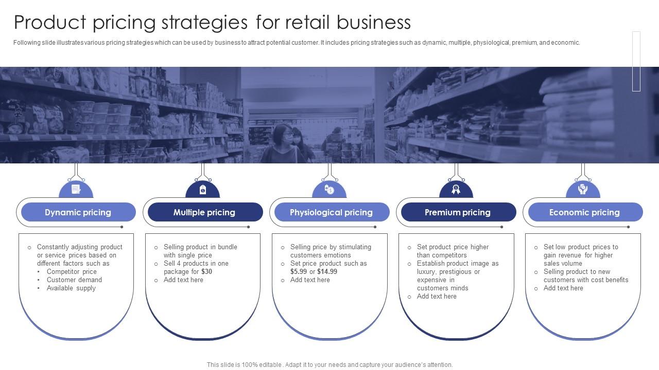 Product Pricing Strategies For Retail Business PPT Template Strategies for Pricing Accessories to Maximize Profit and Appeal