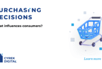 Key Product Features That Influence Houseware Purchasing Decisions