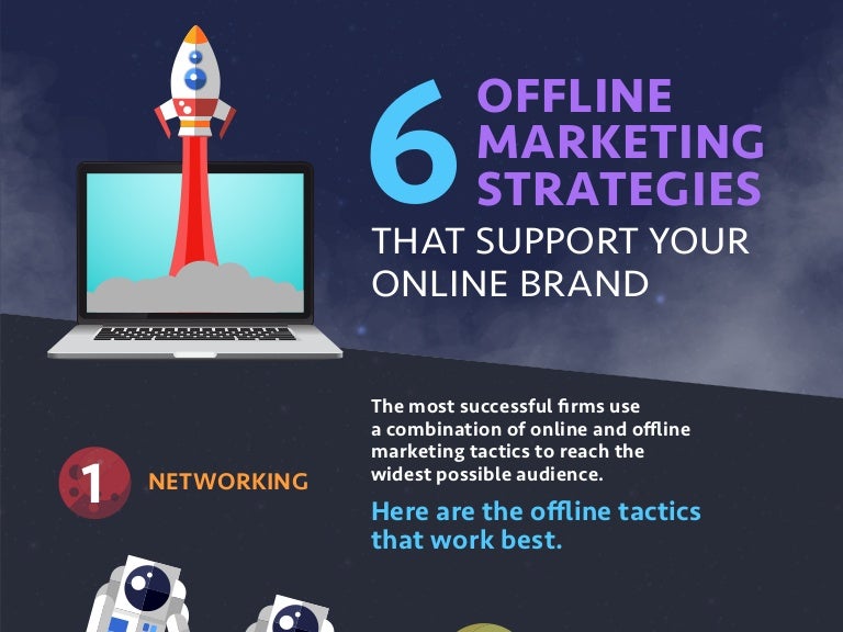 6 Ways to Integrate Offline and Online Marketing Strategies Strategies to Increase Gadget Sales in Online and Offline Channels