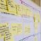 Building Agile Product Strategies in a Rapid News Cycle Environment