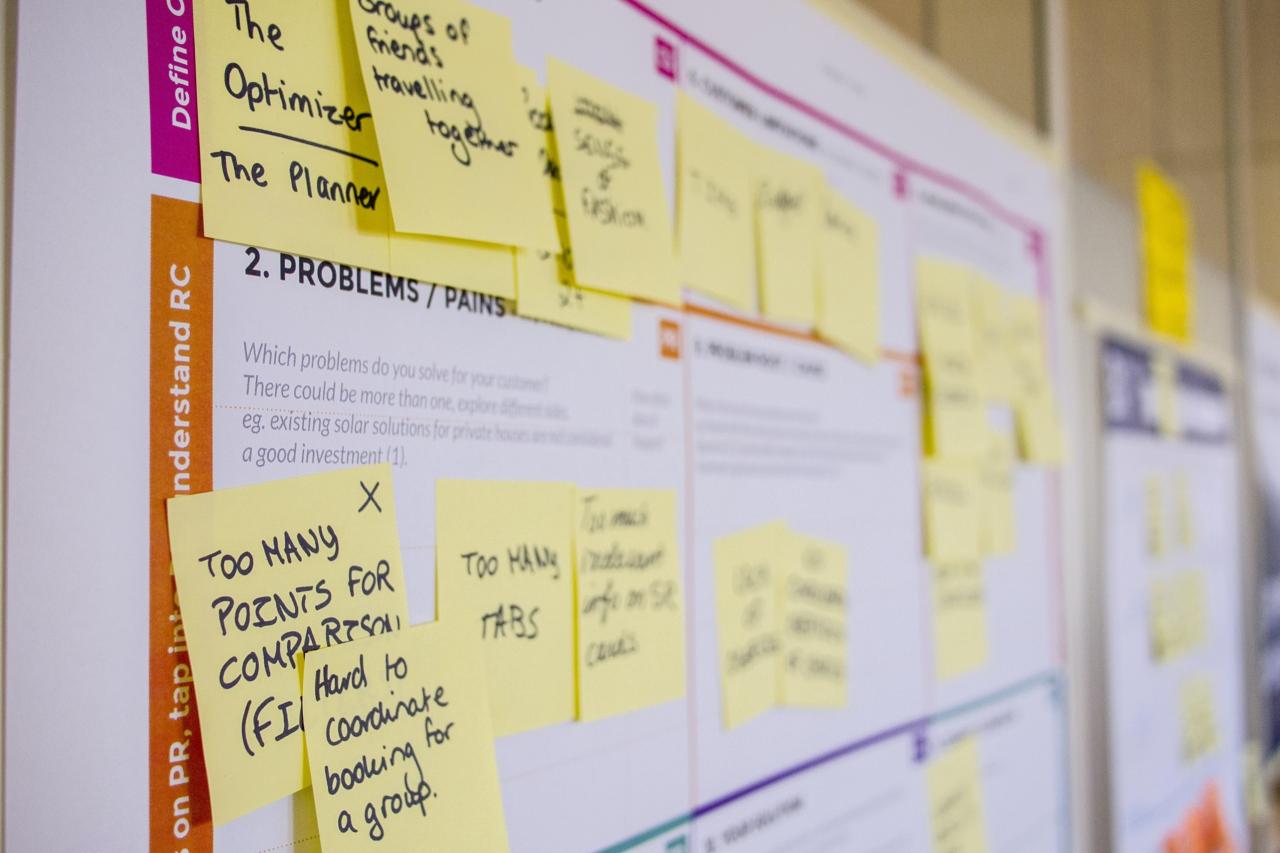 The Agile Product Development Lifecycle: Steps and Best Practices ... Building Agile Product Strategies in a Rapid News Cycle Environment